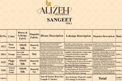 Alizeh Sangeet Vol 2 A Premium Designer Lehenga Collection Design 1023 to 1026 Series (3)