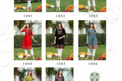 Aradhna Fashion Naira Vol 1 Cotton Kurti With Bottom Collection Design 1001 to 1008 Series (8)