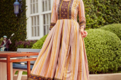 Aradhna Level 7 Aanarkali Gown Kurti Style Collection Design 2001 to 2006 Series (10)