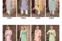 Banwer Fashion Baby Girl Heavy Premium Cotton Design 1001 to 1008