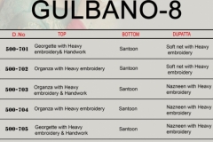 Gulbano 8 Deepsy Faux Georgette Salwar Suits 7