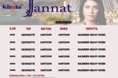 Jannat Yoyal Collection Georgette Kilrub Suits 2