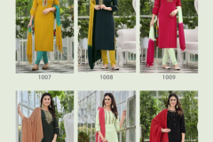 Kadlee Mittoo Glamour Vol 02 Rayon Weaving Kurti With Bottom & Dupatta Collection Design 1007 to 1012 Series (6)