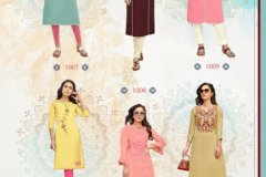 Kajal Style Fashion Saga Vol 1 Kurtis 2