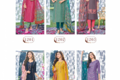 Karissa Raas Vol 06 Viscose Chinon Kurti With Bottom & Dupatta Collection Design 1201 to 1206 Series (6)