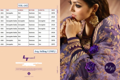 LT Fabrics Nitya Vol 145 Georgette Design 45001 to 45009