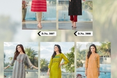 Panihari Vol 2 Kartavya Fashion 3007 to 3011 Series 5