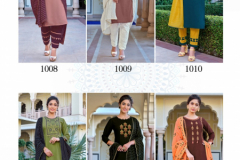 Pogws Poshak Vol 01 Embroidery With Cotton Flex Kurti With Bottom Design 1008 to 1013 (2)