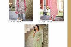 Rangjyot Anamika Chanderi Kurti With Bottom & Dupatta Collection Design 1001 to 1006 Series (12)