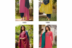 Rangjyot Veena Vol 1 Rayon Kurti With Pant & Dupatta Collection Design 1001 to 1008 Series (9)