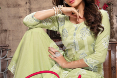S4u By Shivali Retro Skirts Design RS 001 to RS 008