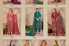Shiv Gori Silk Mills Sonpari Cotton Digital Style Salwar Suits Collection Design 7001 to 7010 Series (2)