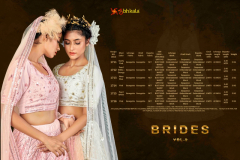 Shubhkala Brides Vol 2 Designer Bridal Lehenga Choli Design 1711 to 1715 Series (13)