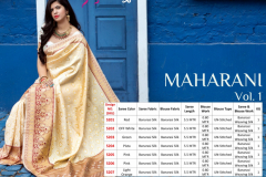 Shubhvastra Maharani Vol 01 Banarasi Silk Saree Design 5201 to 5207