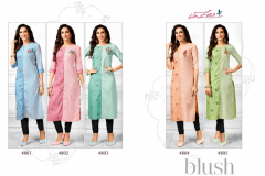 Sinzara By Rachna Blush Cotton Digital Print Design 4801 to 4805