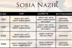 Sobia Nazir Vol 1 Shraddha Designer 1001 to 1005 Series 3