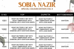 Sobia Nazir Vol 4 Shraddha Designer 1001 to 1004 Series 5