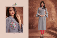 Vardan Designer Cloud Vol 1 Nira Cotton Kurti Design 311 to 315 Series (2)