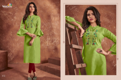 Vardan Designer Cloud Vol 1 Nira Cotton Kurti Design 311 to 315 Series (5)