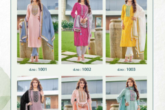 Wooglee Avantika Cotton Slub Kurti With Bottom & Dupatta Collection Design 1001 to 1006 Series (11)